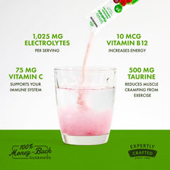 Swanson Simply Hydrate bottle with ice showing Berry Blast flavor