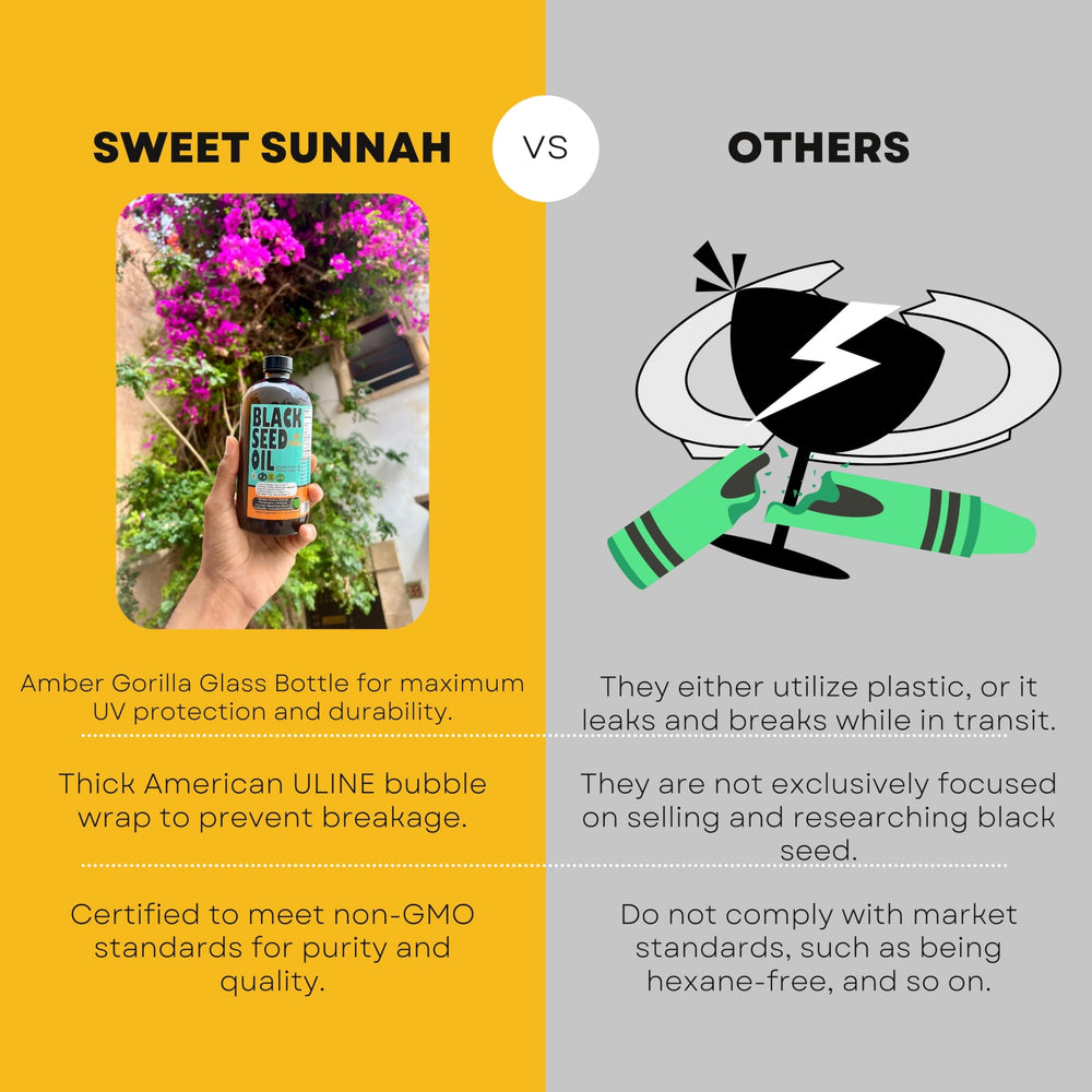 Amber glass bottle preserves potency and freshness for Sweet Sunnah Black Seed Oil.