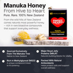 SweetHeart capsules closeup showing natural ingredients.
