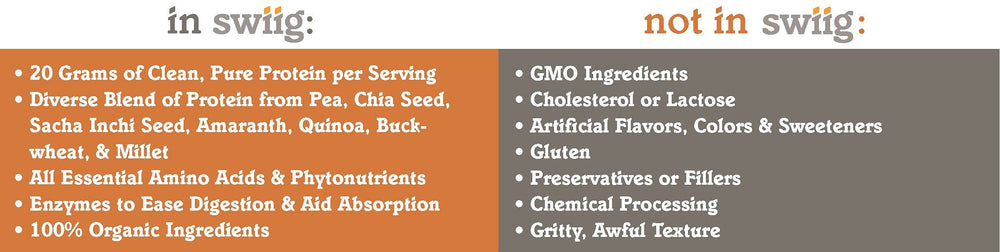 Swiig organic grains blend ingredients label closeup.