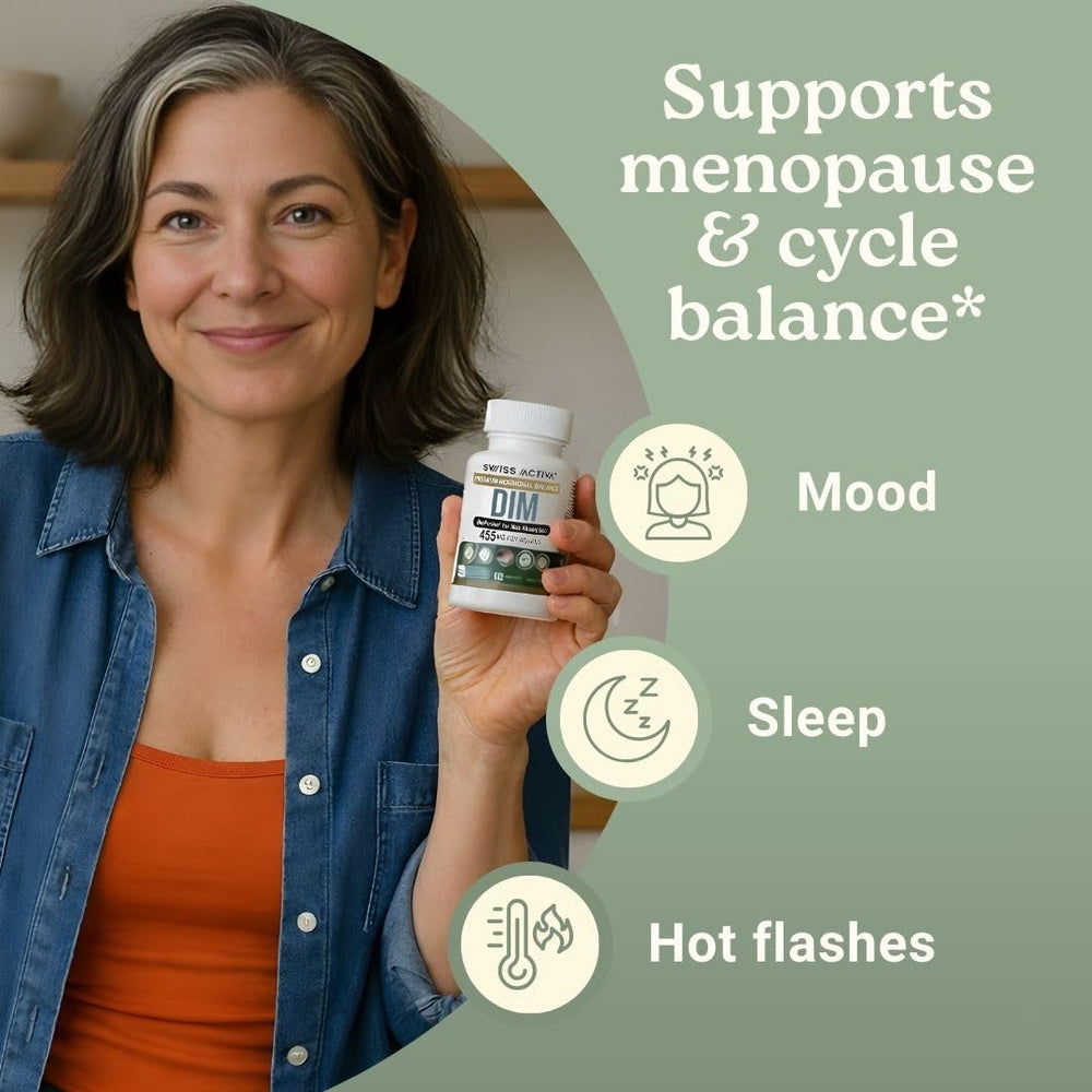 Close-up of Swiss Activa+ DIM capsules for easy daily use