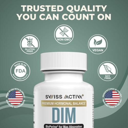 Swiss Activa+ DIM ingredient information card beside bottle