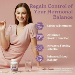 Swiss Activa+ Labs capsules close-up showing the 40:1 ratio for hormone balance.