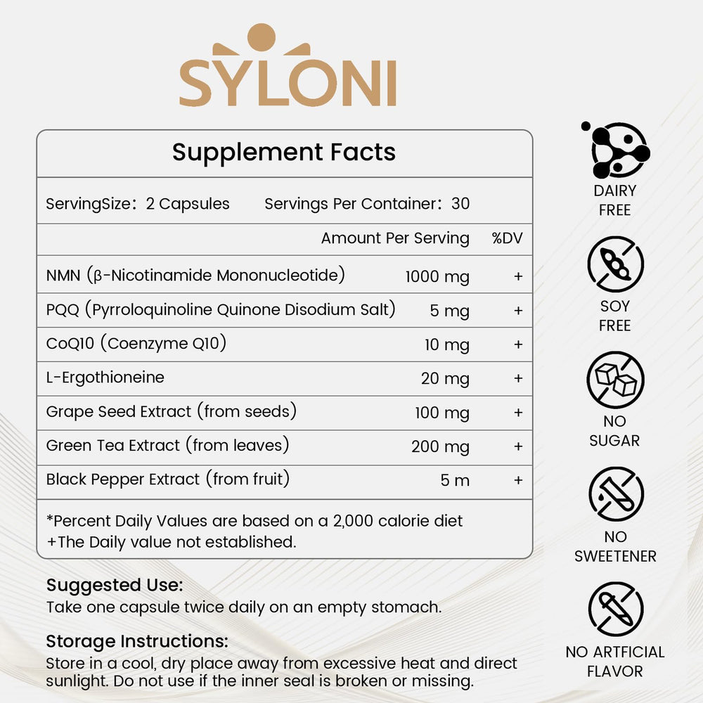 Syloni NMN ingredients visual featuring PQQ and CoQ10 for mitochondrial support