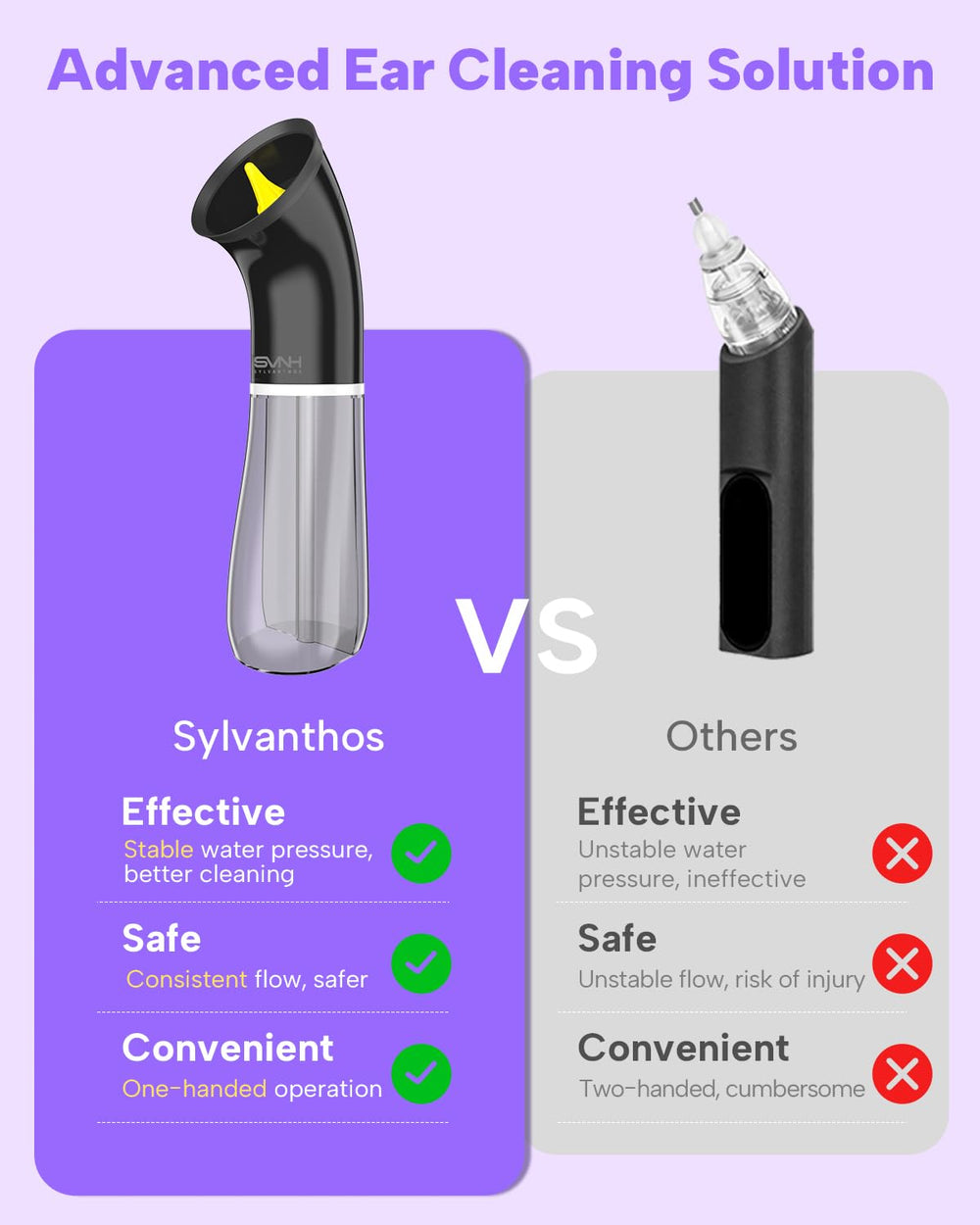 Sylvanthos Y-shaped nozzle for deeper ear canal cleaning