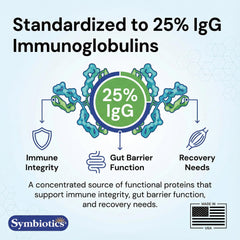 Close-up of the IgG label on the Symbiotics Colostrum Plus Powder container.