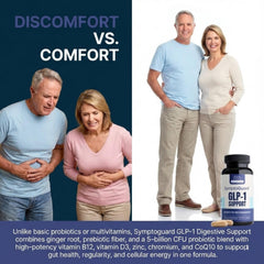 SymptoGuard GLP-1 blend of prebiotics for gut balance after meals