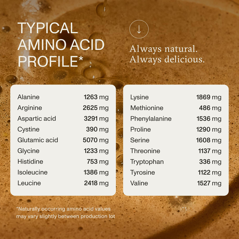Prepared Synchro Genesis shake in a glass showing creamy texture