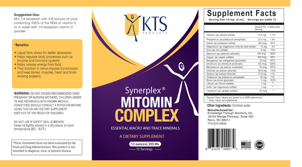 Synerplex MitoMin nutrition essentials highlighting macro and trace minerals.