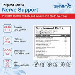 SYNERYA Easy-to-swallow capsules designed for consistent daily nerve support.