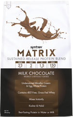 Syntrax Matrix front label in milk chocolate for a reliable post-workout protein option
