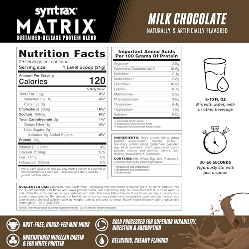 Syntrax Matrix ingredients panel with micellar casein and egg white visible for quality