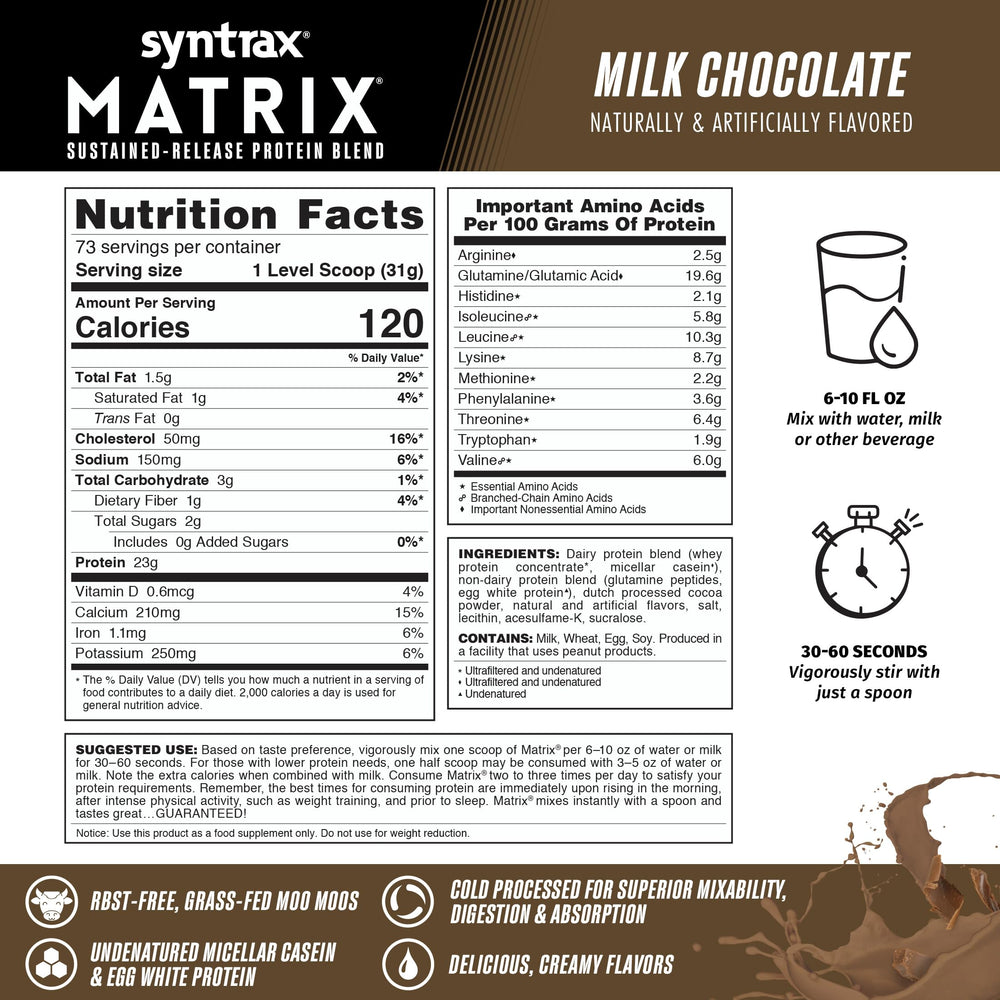 Syntrax Matrix mixed in milk highlights creamy flavor for indulgent shakes
