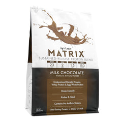 Syntrax Matrix mixed in water shows smooth texture for quick shakes