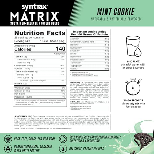 Whey, micellar casein, and egg white blend for diverse protein sources