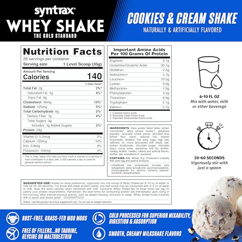 Syntrax Nutrition Whey Shake glass with milk demonstrates easy mixability.