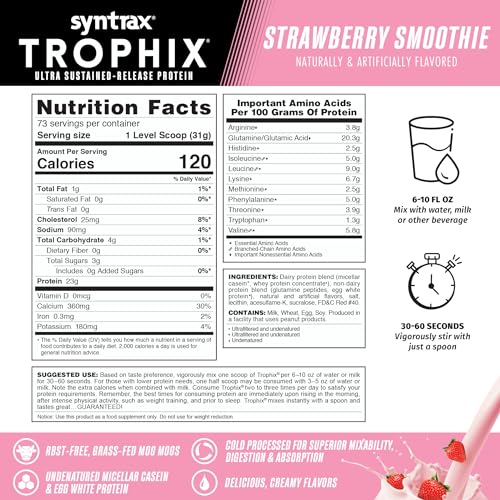 Syntrax Trophix bottle pouring into glass for a smooth shake