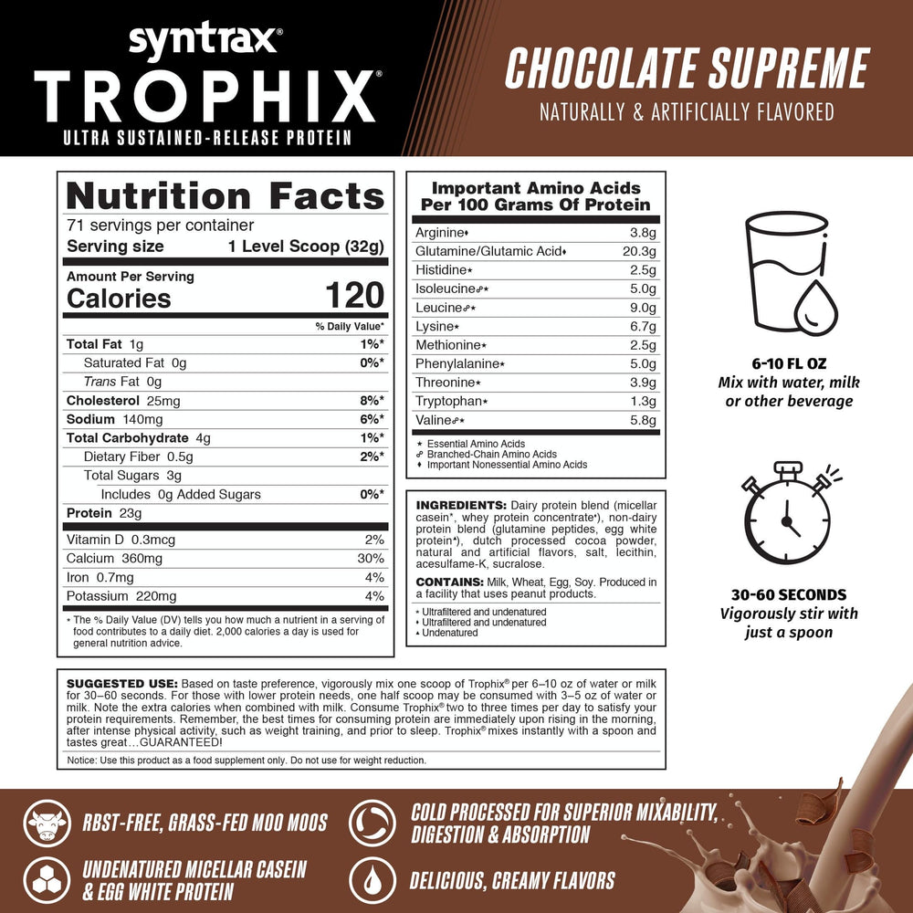 Syntrax Trophix Chocolate Supreme container shows micellar casein blend for steady amino acids