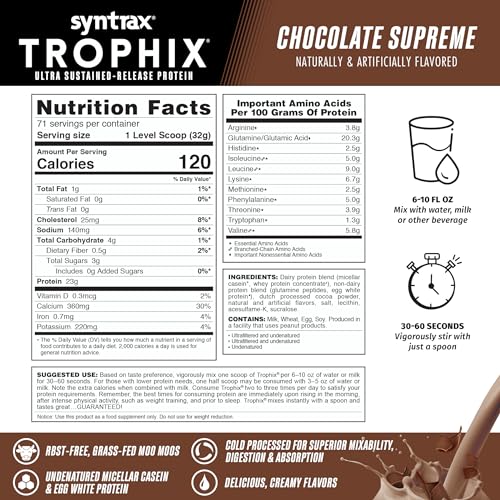 Glass of Syntrax Trophix Chocolate Supreme shake showing creamy texture