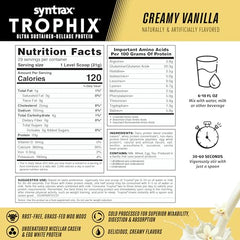 Syntrax Trophix ingredients panel showcases four protein sources