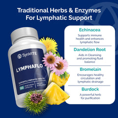 Label view highlights bromelain, echinacea, and dandelion for holistic lymphatic support.