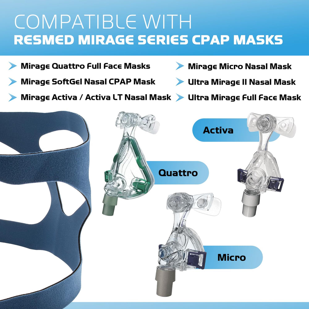 SyunsXoon headgear replacement reminder encourages timely maintenance.