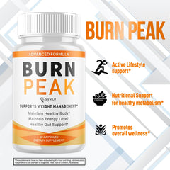 Syvor Burn Peak capsules lineup for easy comparison and daily routine planning