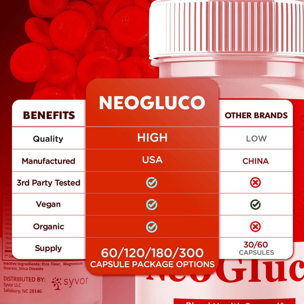 Syvor NeoGluco two-pack packaging emphasizes value and consistency.