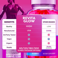 Close-up of RevitaGlow gummies texture and color