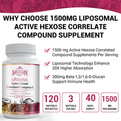 SZCZEKIN liposomal delivery capsules close-up emphasizing enhanced absorption.