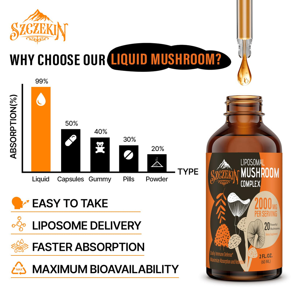 Szczekin Lion's Mane for cognitive support and mental clarity during daily tasks.