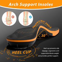 TAEPUSR plantar fasciitis insoles sustain durability for heavy wear