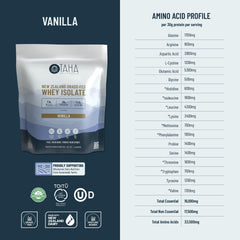 Cold-processed whey isolate badge denotes gentle processing preserved nutrients.