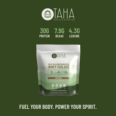 Keto-friendly whey protein with zero sugar per serving.