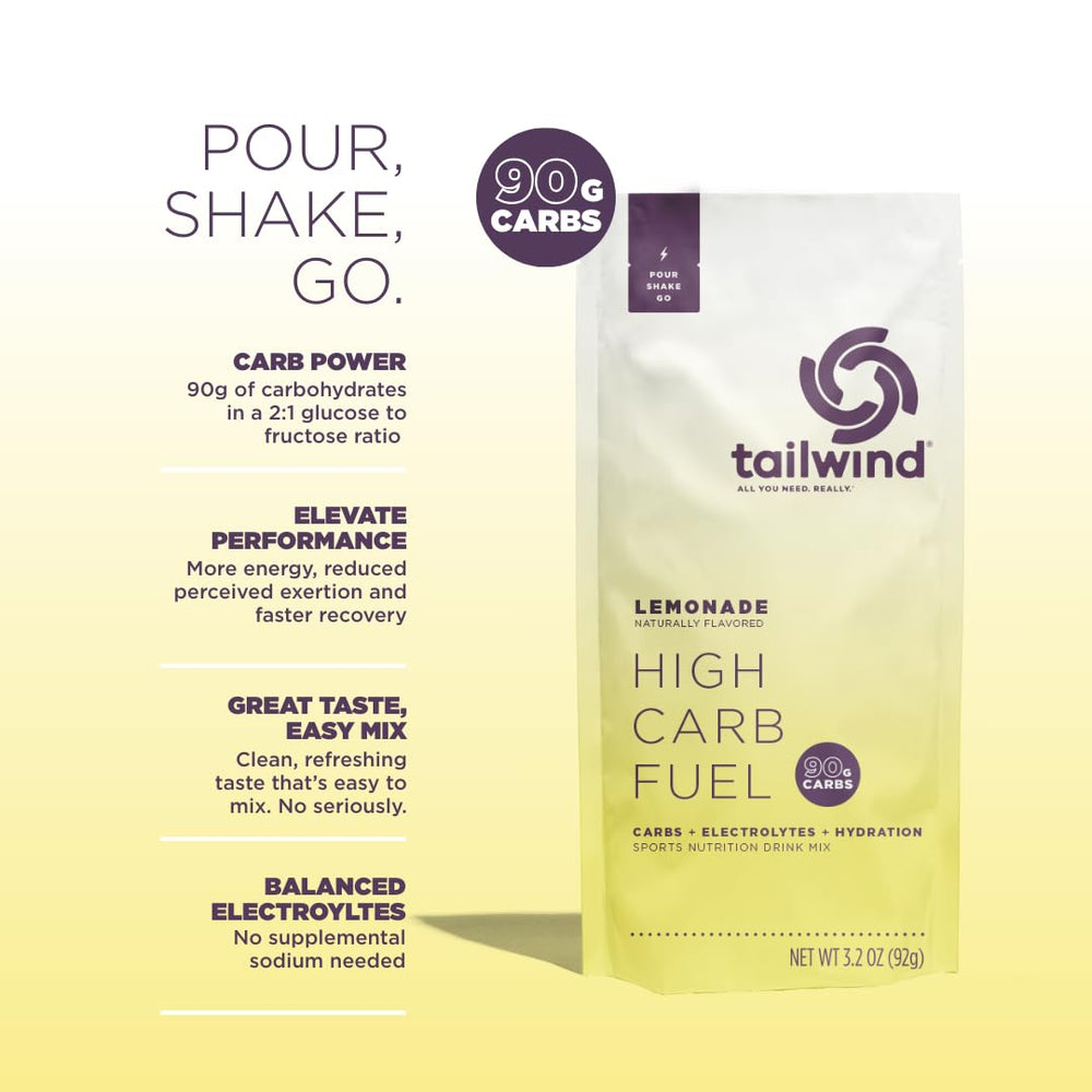 Tailwind High Carb Fuel lemonade glass ready-to-drink hydration for steady performance.