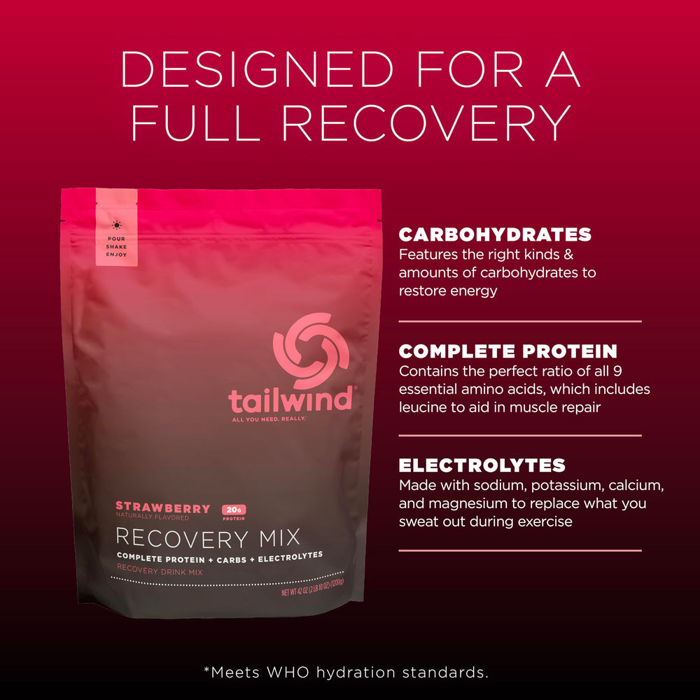 Tailwind Recovery Mix electrolytes dissolve in glass to refresh hydration
