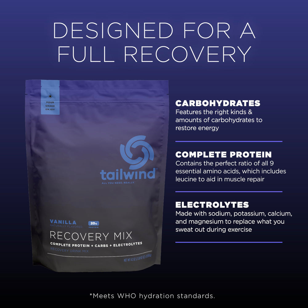 Tailwind Recovery Mix label highlights gluten-free and vegan ingredients for clean recovery.