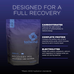 Tailwind Recovery Mix label highlights gluten-free and vegan ingredients for clean recovery.