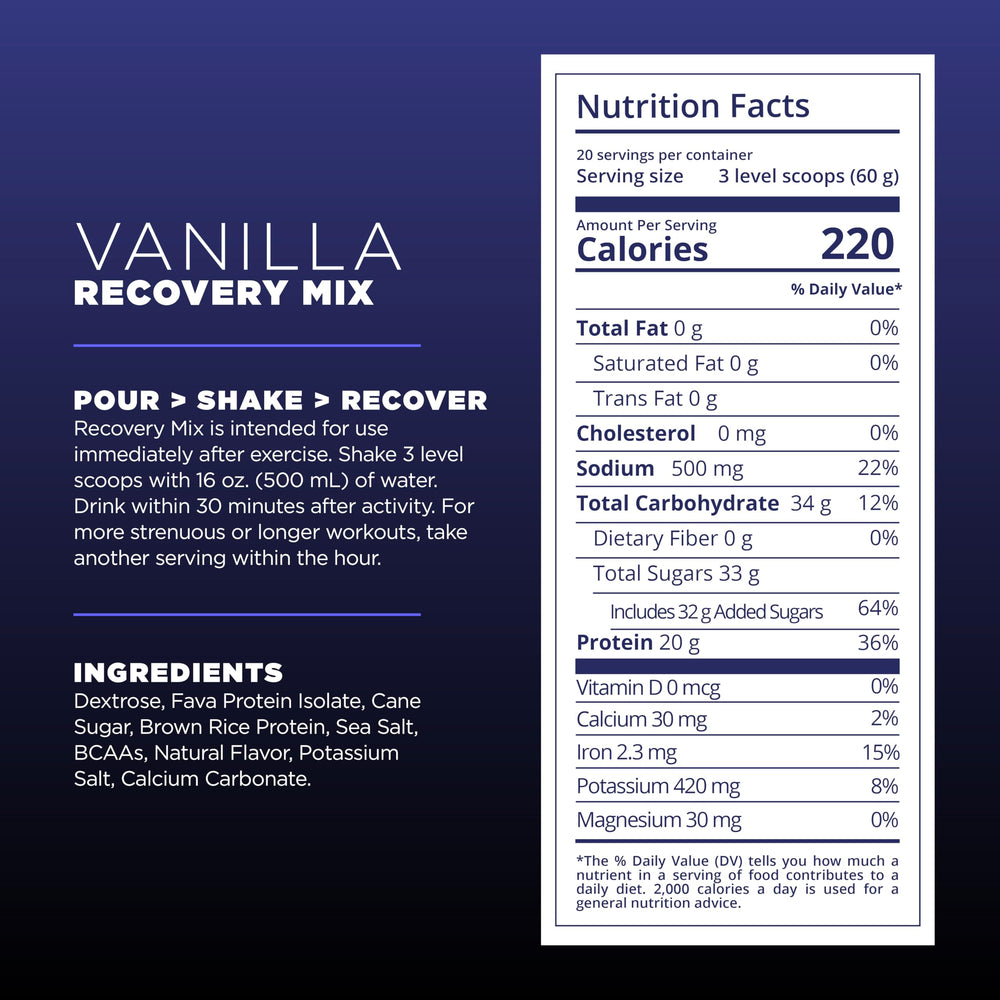 Tailwind Recovery Mix's 20 g protein and carbs aid glycogen replenishment.