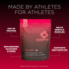 Tailwind Recovery Mix protein scoop highlights 20 g protein per serving