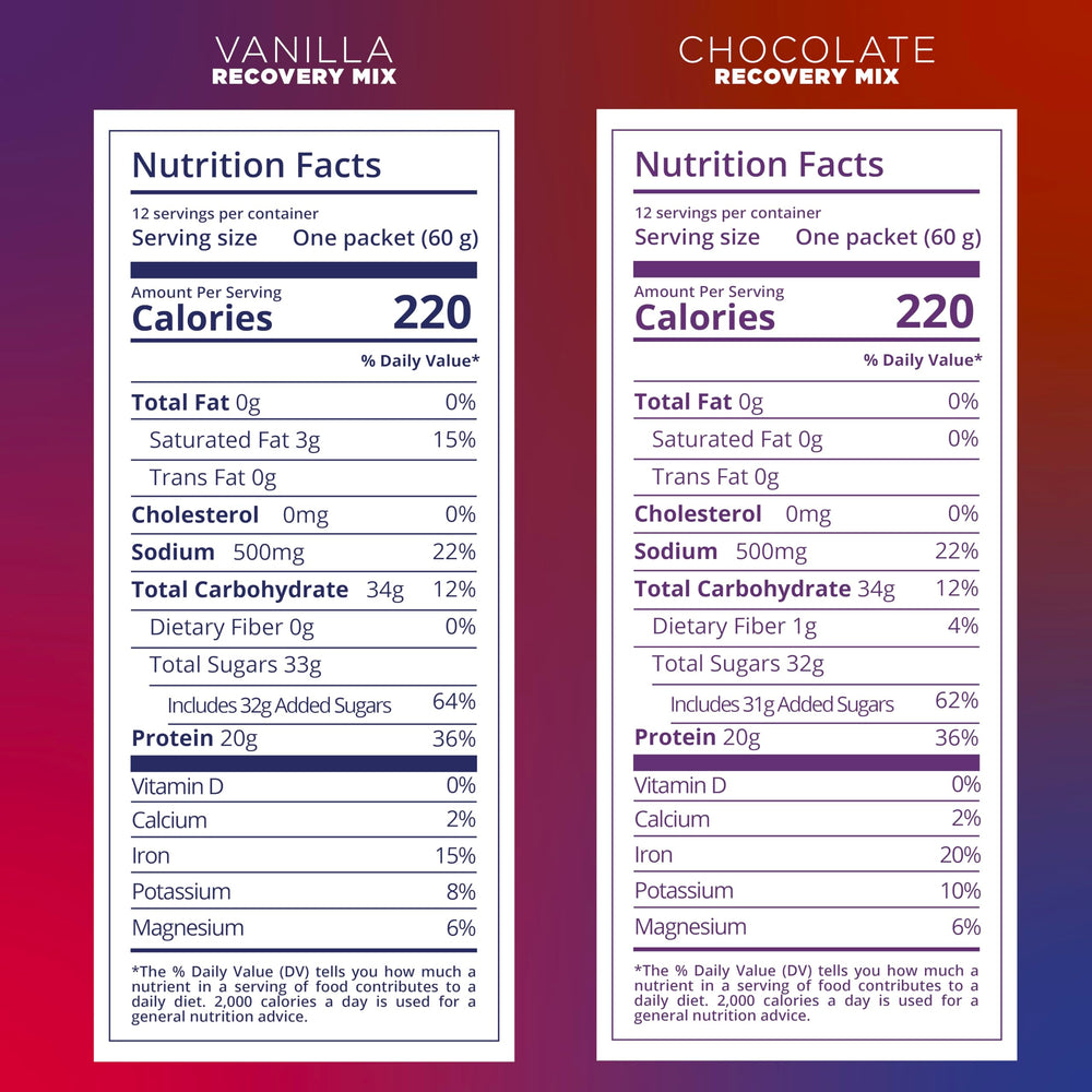 Tailwind Recovery Mix salted caramel serving offers a comforting post-workout option