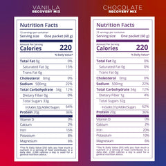 Tailwind Recovery Mix salted caramel serving offers a comforting post-workout option