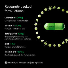 Packaging nutrition panel of Tally Health Defend highlights Quercetin and Vitamin D3