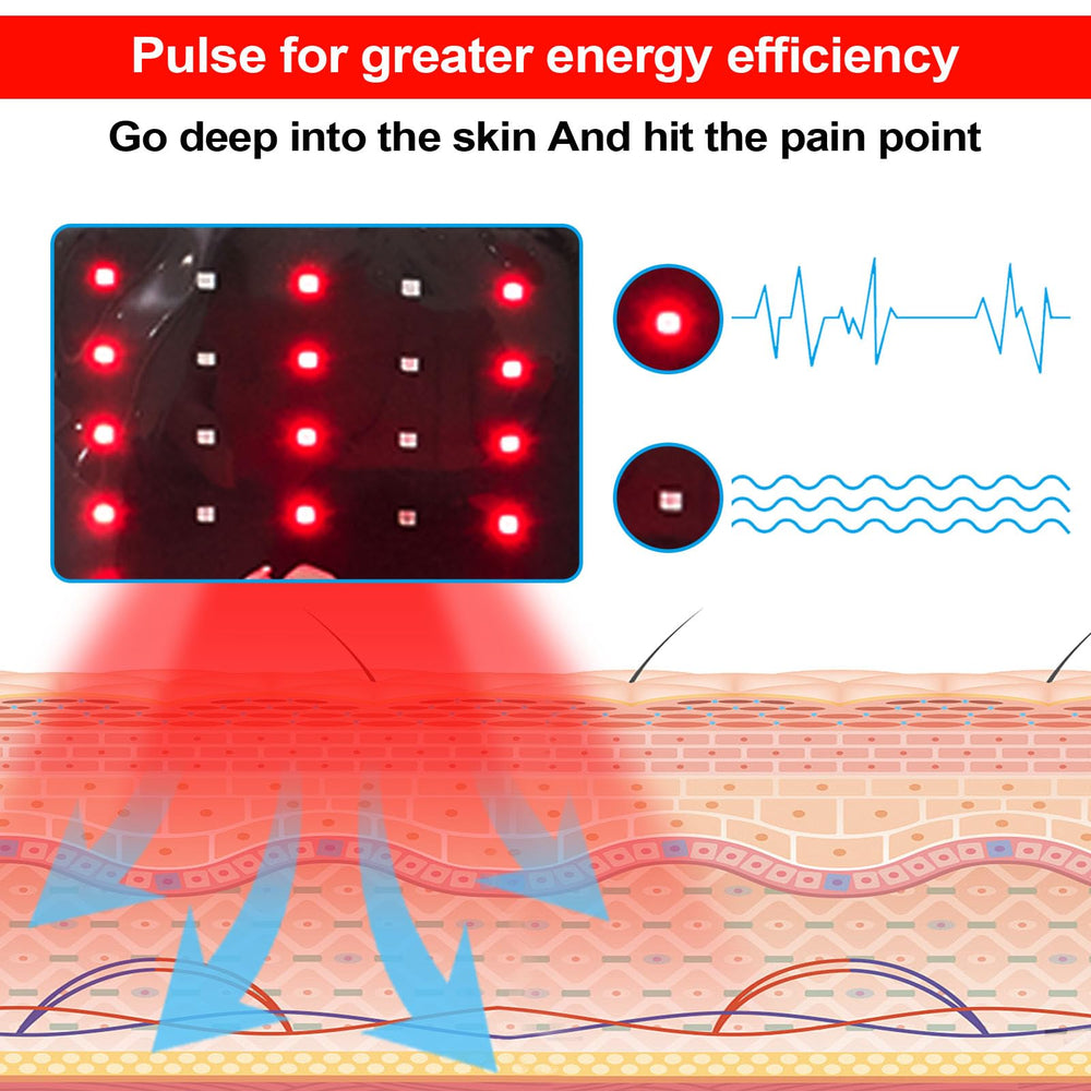 Tashi near-infrared LEDs close-up shows chip array for deeper tissue warmth
