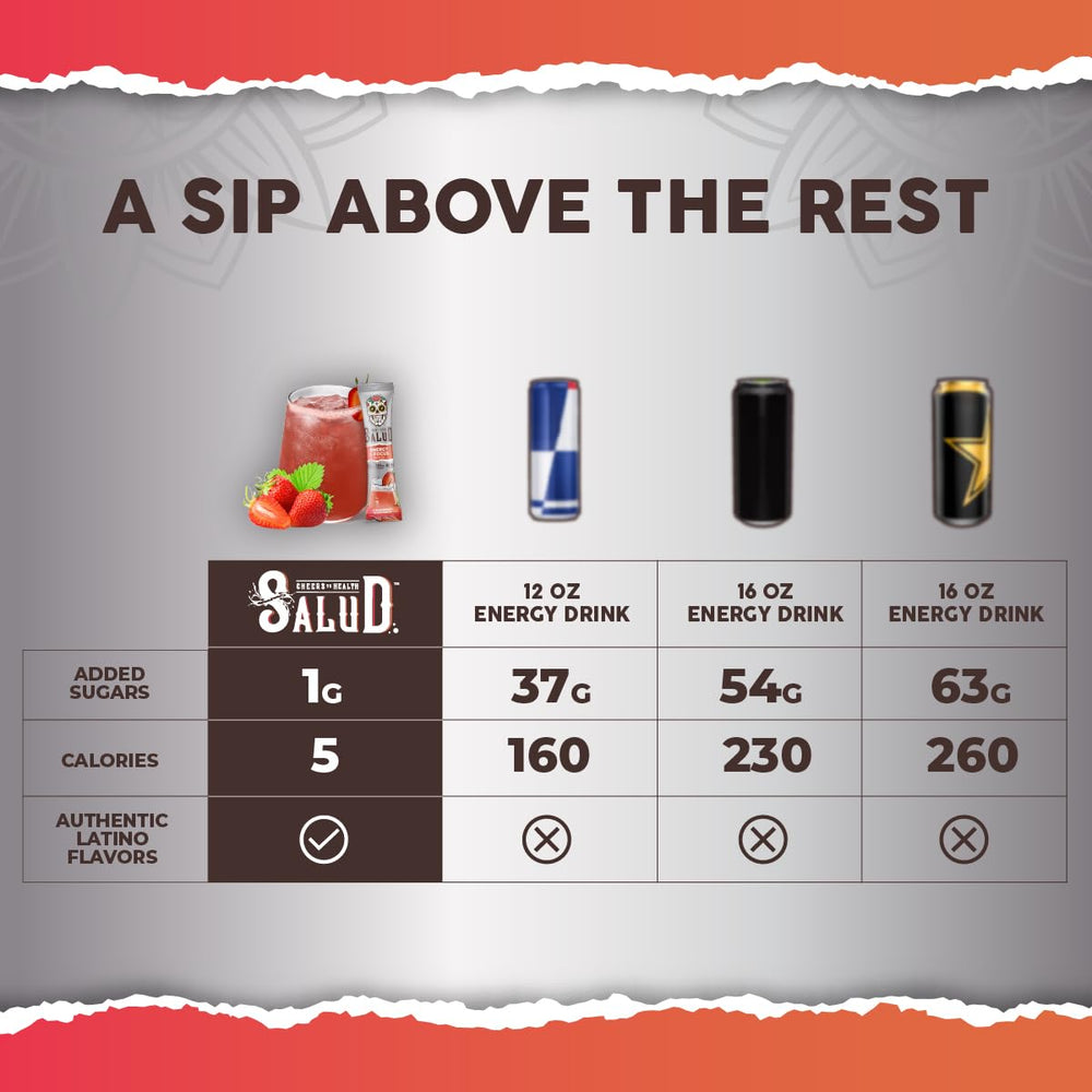 Taste Salud B6 and B12 vitamins for daily nutritional coverage.