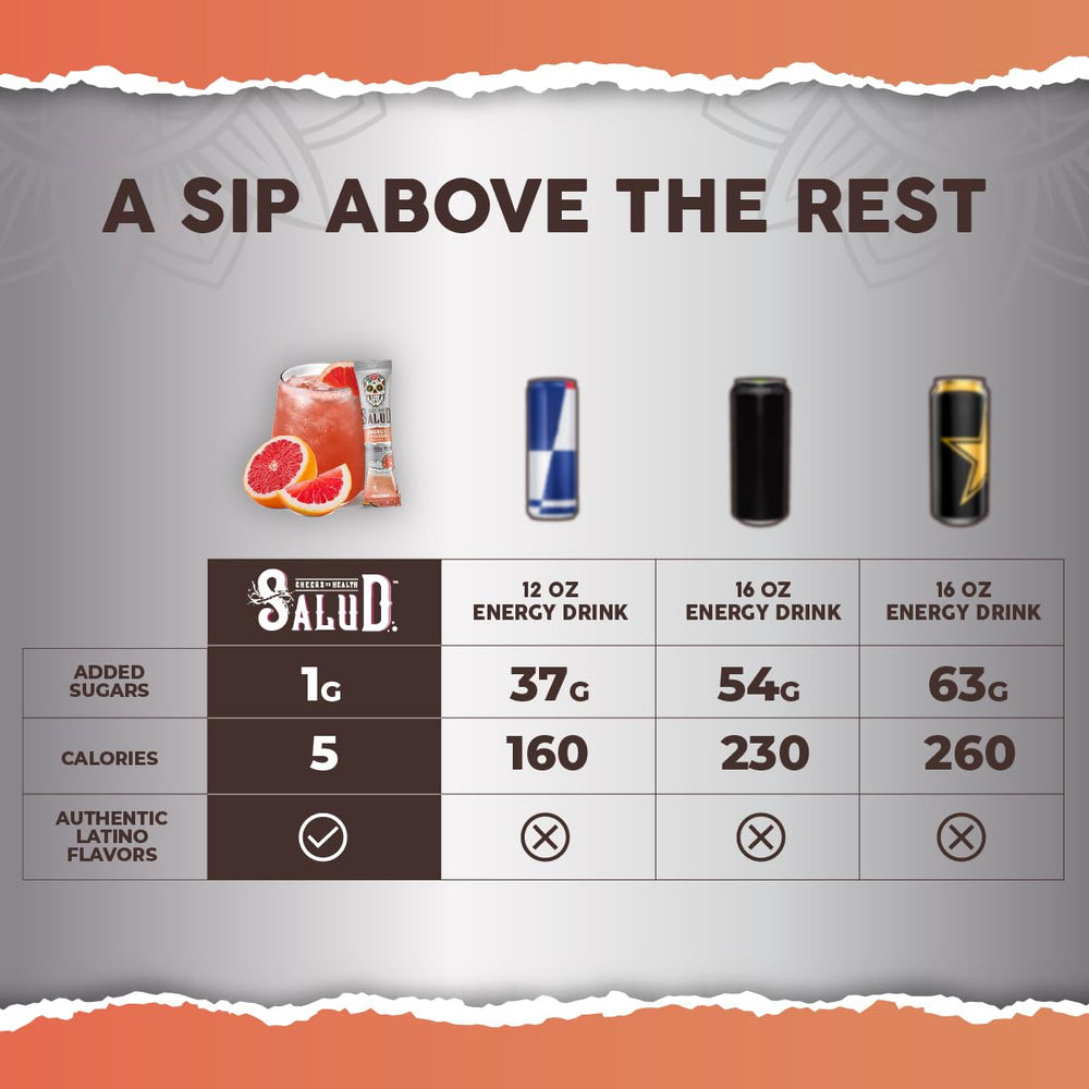 Taste Salud glass-paloma-drink captures ready-to-enjoy hydration with clean nutrition