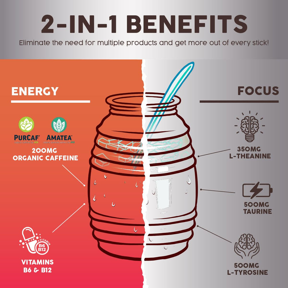 Taste Salud L-theanine, tyrosine, and taurine support focused mood during study or workouts.