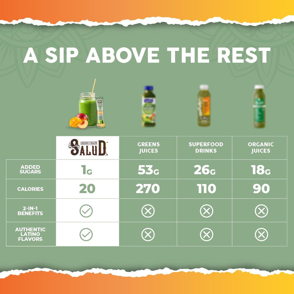 Taste Salud on-the-go packets offer convenient daily fiber and prebiotic benefits