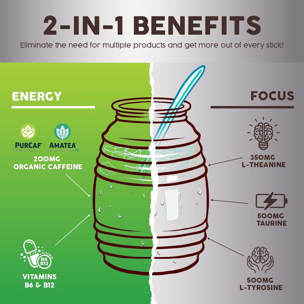 Taste Salud organic caffeine sources label indicates clean energy