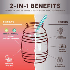 Close-up of agua fresca flavor notes for a vibrant, refreshing profile.